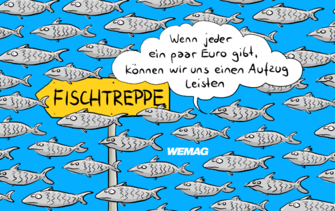 Crowdfunding2 branded_WEMAG Bild