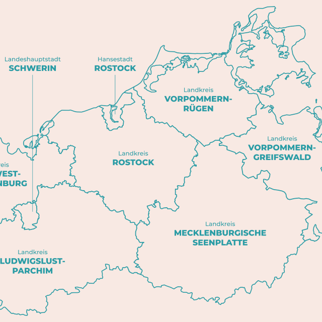 EASMV-Landkreise-Monitor
